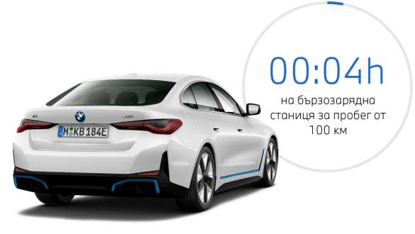 BMW i4 eDrive40 G26 2021 три четвърти изглед отзад с графика за продължителността на зареждането BMW i4 eDrive40 G26 2021 три четвърти изглед отзад с графика за продължителността на зареждането