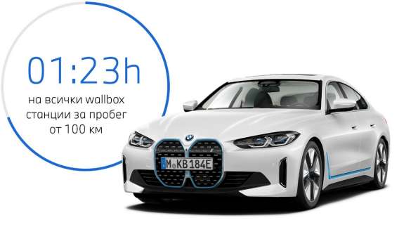 BMW i4 eDrive40 G26 2021 три четвърти изглед отпред с графика за продължителността на зареждането BMW i4 eDrive40 G26 2021 три четвърти изглед отпред с графика за продължителността на зареждането
