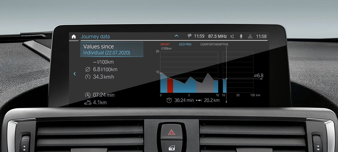 Анализ на данните от пътуването на BMW контролния дисплей BMW EfficientDynamics Анализ на данните от пътуването на BMW контролния дисплей