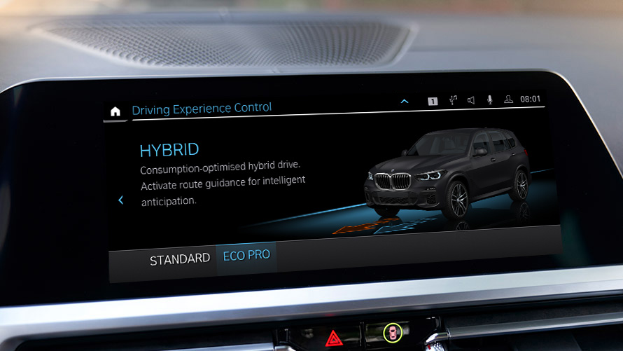 Режим HYBRID ECO PRO BMW EfficientDynamics Режим HYBRID ECO PRO