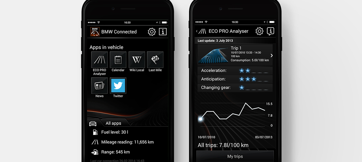 BMW Connected Classic BMW Приложения BMW Connected Classic