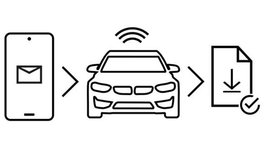 Remote Software Upgrade функции Remote Software Upgrade функции
