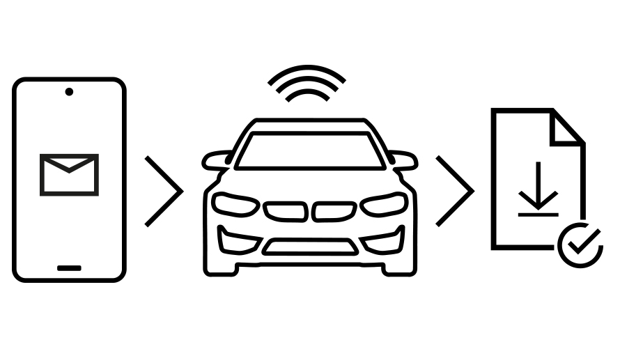 Remote Software Upgrade Remote Software Upgrade: Актуализациите се случват по въздуха