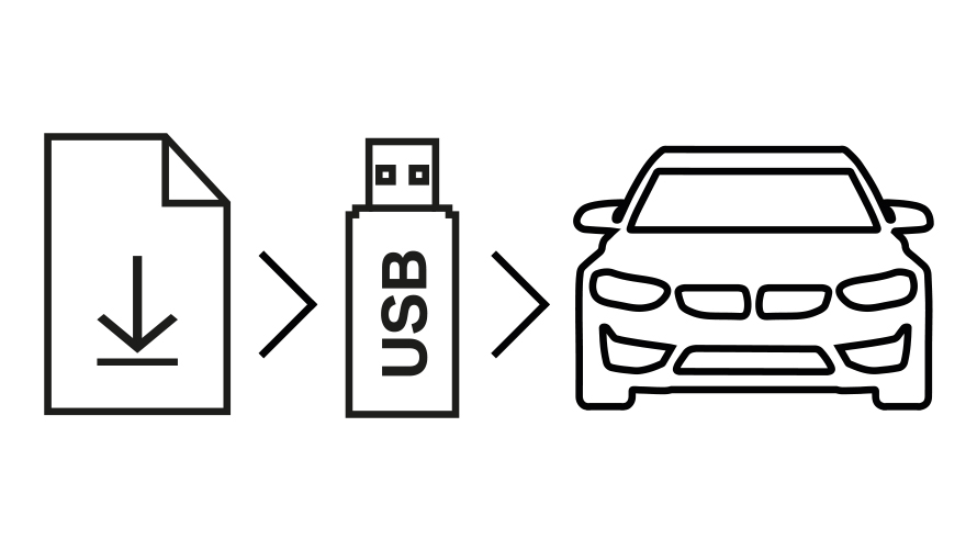 BMW Software Update иконографика BMW Software Update: изтеглете актуализацията и я превхърлете във вашето BMW с USB флаш памет